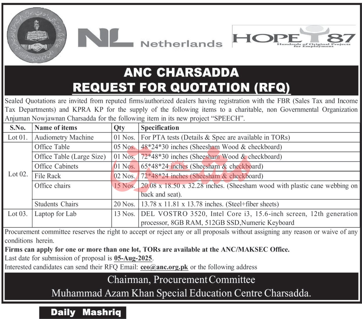 ANC Charsadda Tender Notice
